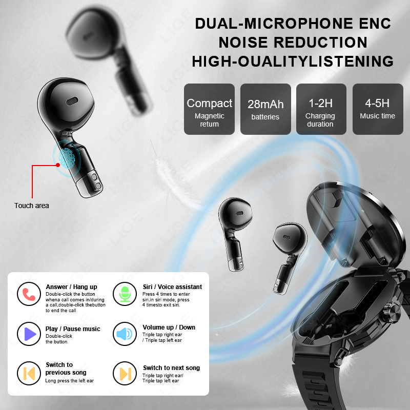 2025 Smart Watch TWS Wireless  - đánh giá và giá Luxury Watch On Wrist