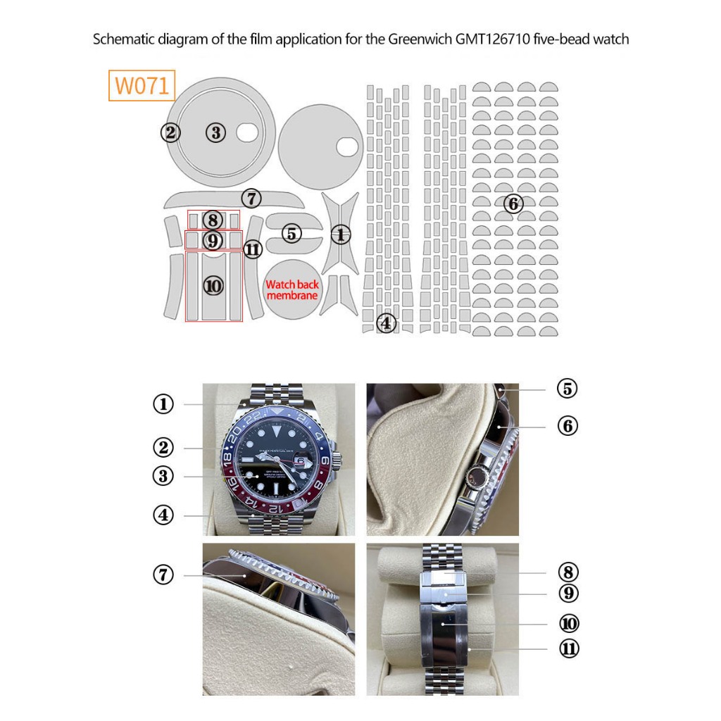 Watch Film for Rolex GMT-Maste - đánh giá và giá Luxury Watch Investment